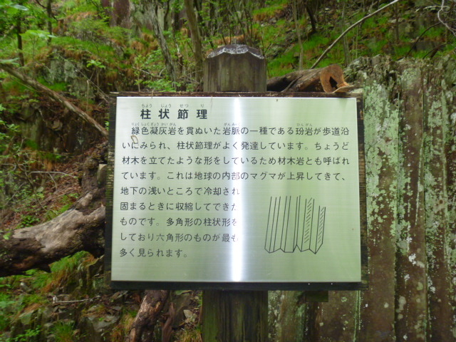 龍王峡の柱状節理