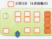 北海道観光バス・観光タクシー ライクネット予約センターの写真3
