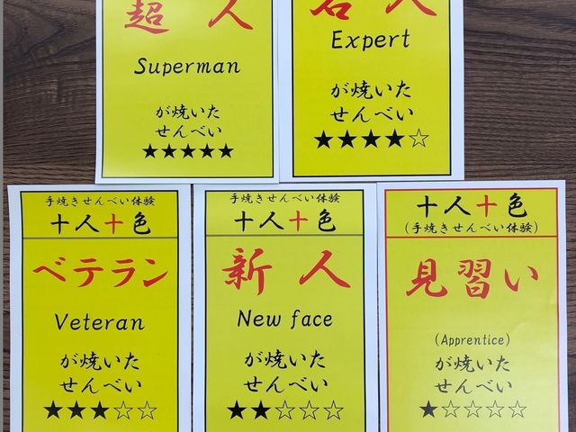 5段階の成績表をお渡し致します。_十人十色