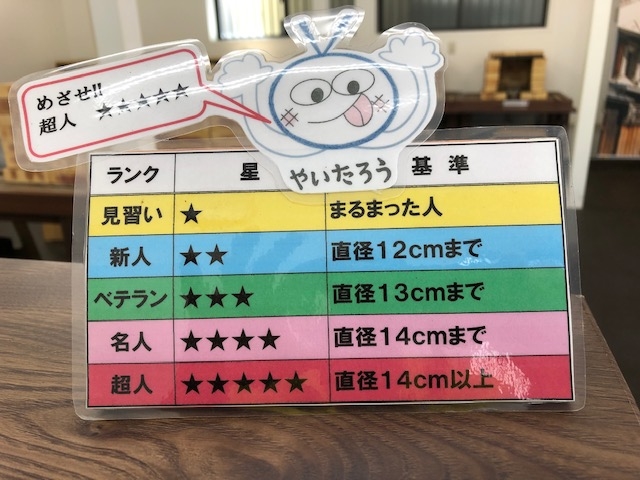 大きくなるほど、良い成績が貰えます。_十人十色