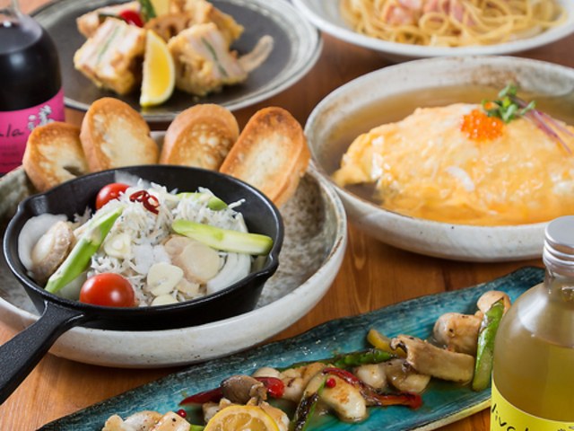 てん to しん to ばんの写真1