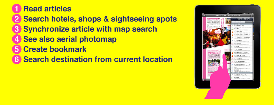 1 Read articles/2 Search hotels, shops & sightseeing spots/3 Synchronize article with map search/4 See also aerial photomap/5 Create bookmark/6 Search destination from current location