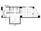 【真】箱庭露天付コーナールーム