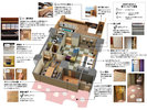 2025年3月オープン:温泉露天風呂付き客室 お部屋イメージ