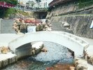 有馬温泉周辺の観光スポット(イメージ)