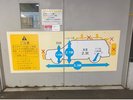 駐車場入庫サイズ
