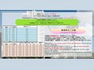 【日曜日◆シャトルバス時刻表】