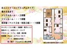 Bユニット コンドミニアムタイプ