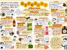 【朝食ブッフェ】おすすめメニュー