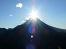 日の出の富士山