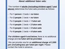 【和洋室の追加布団セットについて】