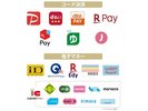 現地で利用可能なコード決済・電子マネーの一覧です。