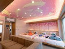 水族館カルチャールーム4名