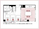 【トリプルルーム 間取りイメージ】