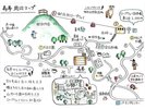 周辺お散歩マップ