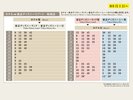 (2026年8月1日〜)時刻表 ホテル−東京ディズニーリゾート