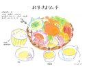 お子様ランチ