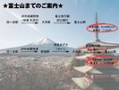 ホテルから富士山までのご案内