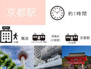 【アクセス】京都駅