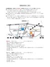 提携駐車場のご案内