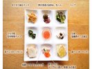 食文化プラン 夏