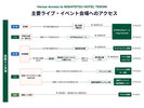 イベント会場までのアクセス
