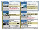 【提携駐車場・提携外近隣駐車場のご案内】�@・�Aが提携、�B〜�Eが提携外となります。