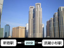 JR横須賀線湘南新宿ライン特別快速利用で約20分。