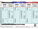 【路線バス】【箱根湯本駅】《4番のりば》Kコース(2026.04.01〜)