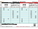 【路線バス】【箱根湯本駅】≪4番のりば≫Kコース(2026.10.01〜)