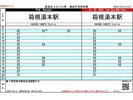 【路線バス】【奥湯本入口】≪箱根湯本駅方面≫(2026.10.01〜)