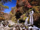 吐竜の滝