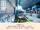 京都駅ビル:電車2分+徒歩3分