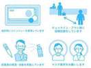 新型コロナウイルス感染拡大予防対策
