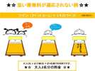 添い寝が適応されない一例 (ツイン+エキストラベッド)