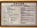 ◇長良川温泉◇温泉表示