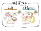 朝食イラスト