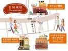 グループホテルの温泉を無料でご利用いただけます!