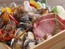 �yBBQ�v�����z�����B������@�C���[�W�@