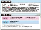 【屋外設備・その他サービス】のご案内