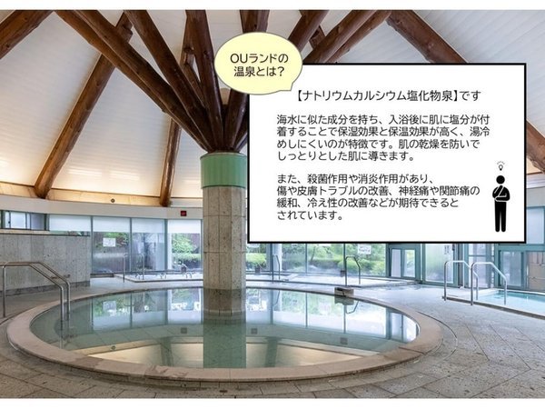 �y�嗁��z���`���C�ł��B�嗁��E�Y�_��E���ԃT�E�i�E�����C�E�I�V���C�������y���݂���������