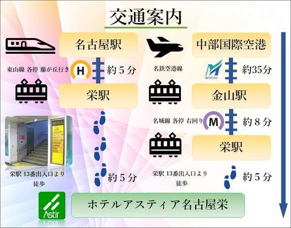 ホテルアスティア 名古屋栄 宿泊予約は じゃらんnet