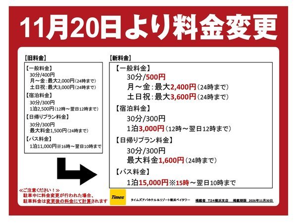 �A�p�z�e�������]�[�g�q���l�x�C�^���[�r�F2026�N11��20���@��������̂��m�点