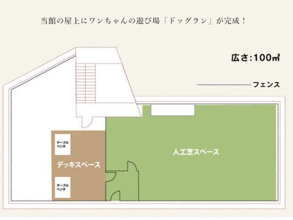 ��򎛉���@�y�b�g�Ɣ��܂��h�@�G�̋��@�R�̓��F�y�h�b�O�����z