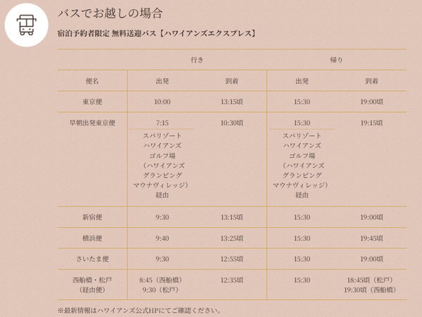 �X�p���]�[�g�n���C�A���Y�@�z�e���n���C�A���Y�F�n���C�A���Y�G�N�X�v���X