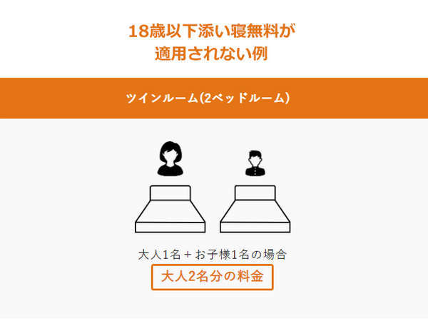 �c�C�����[���@120�������x�b�h2��@�@��l1���Ƃ��q�l�ł����p�̏ꍇ�A��l2���l���̗��������������܂��B