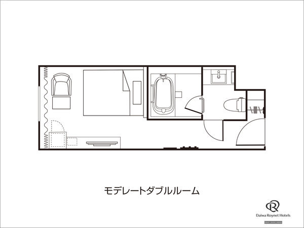 モデレートダブル
