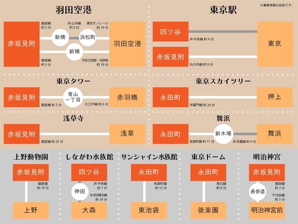 ホテルニューオータニ 宿泊予約は じゃらんnet