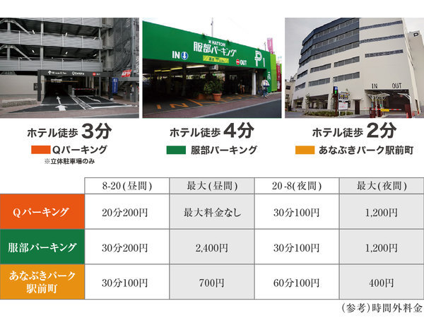 �z�e���A�x�X�g�O�����f���R�F���ԏꂲ�ē�