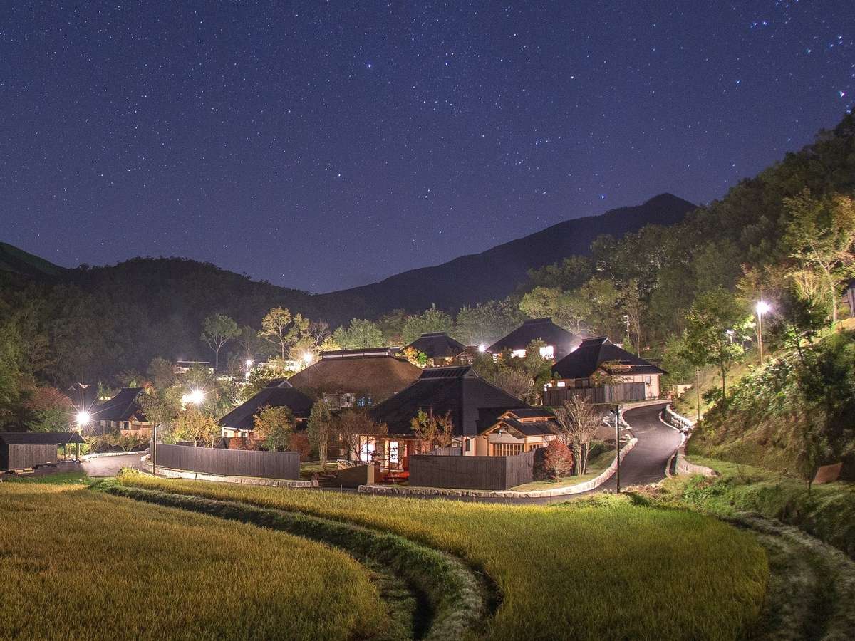 Persekitaran・Pemandangan